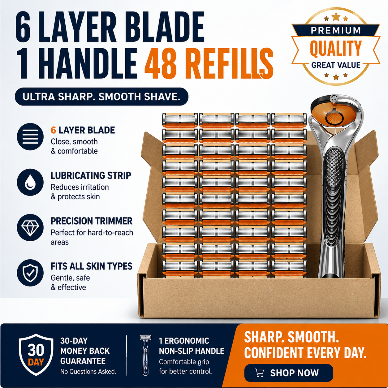 Men's Unscented Precision Razor Blade Replacement Handheld Kit🪒